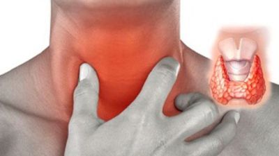 Почему болит щитовидная железа?