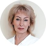 Ершова Ирина Сергеевна