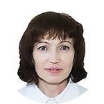 Павлычева Ирина Юрьевна