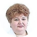 Зайцева Ирина Вячеславовна