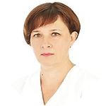 Дробина Светлана Викторовна